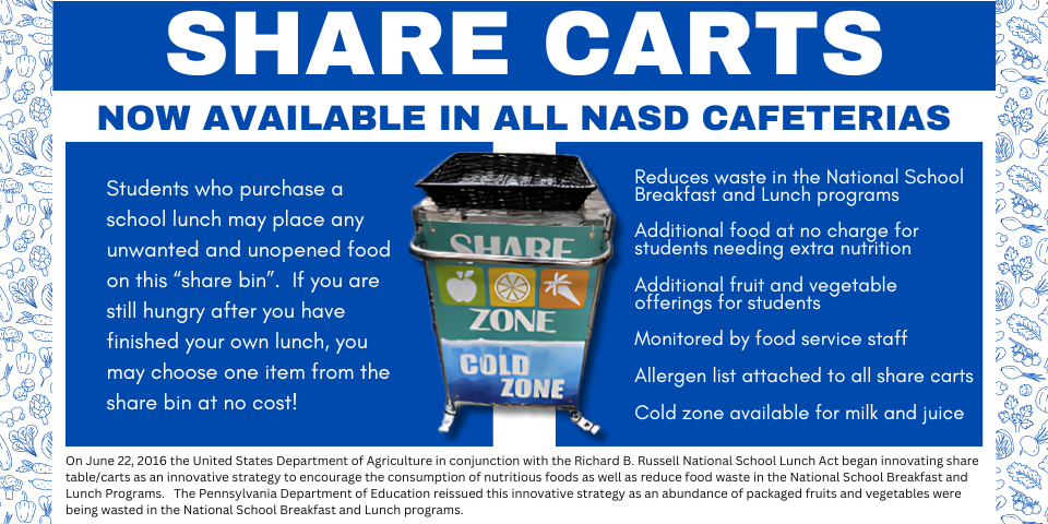  NASD Share Cart